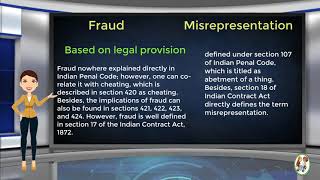 What is Difference Between Fraud amp Misrepresentation [upl. by Atnoed]