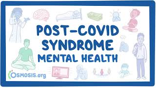 PostCOVID syndrome Mental health [upl. by Warenne85]